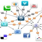 Changing Business Landscape to Digital Milieu: SMME in South Africa